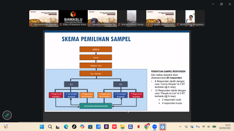 Peserta kegiatan 